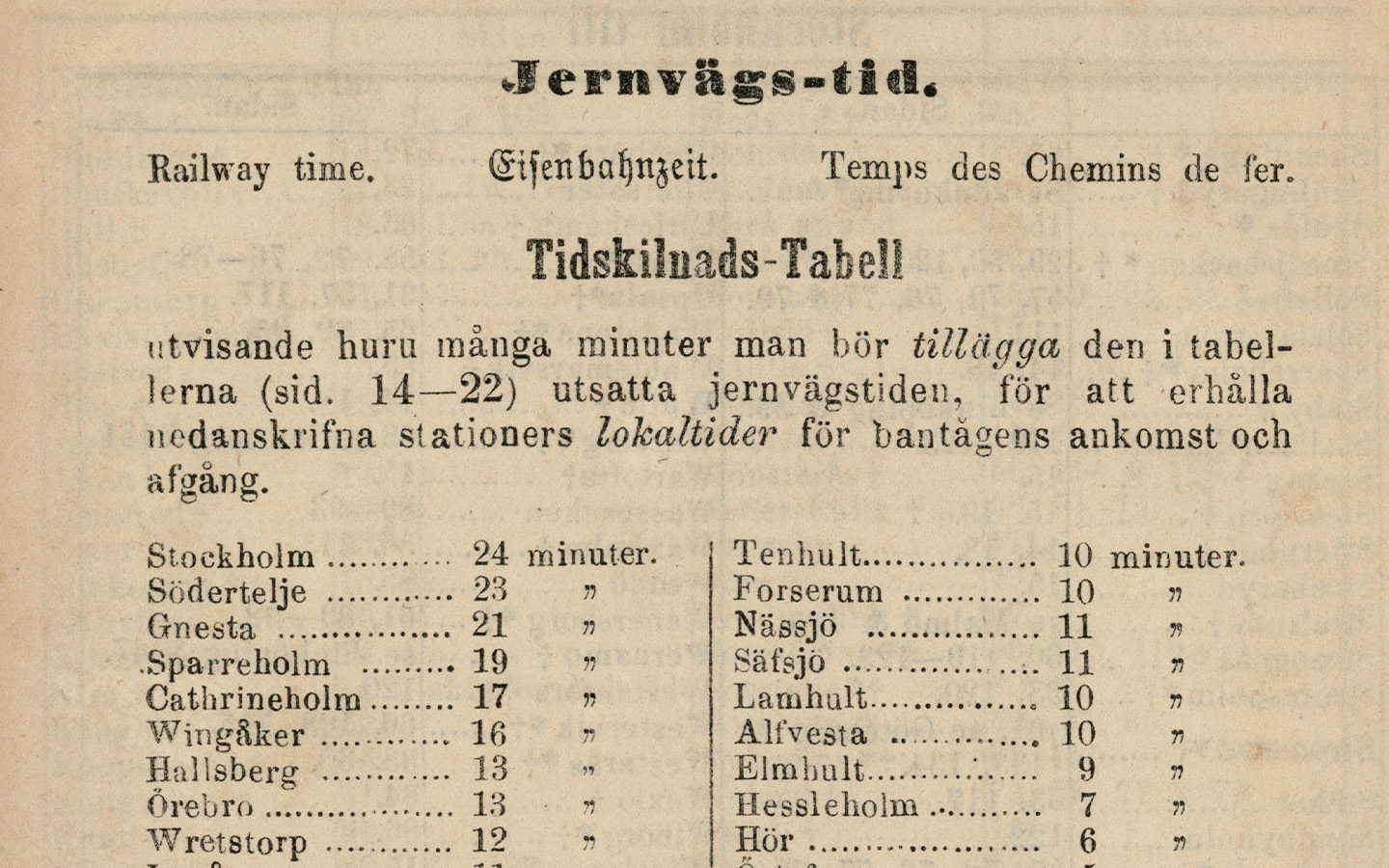 A so-called Time Difference Table that shows how many minutes you need to add for each railway station to get local time.
