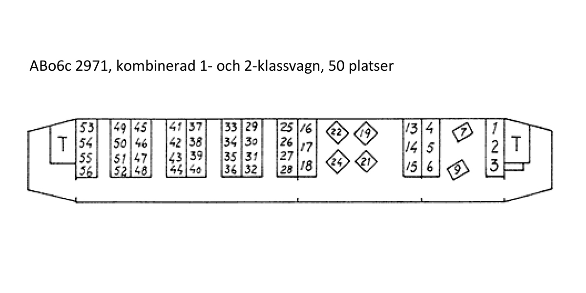 Skiss över tågvagn med markerade sittplatser och nummer.